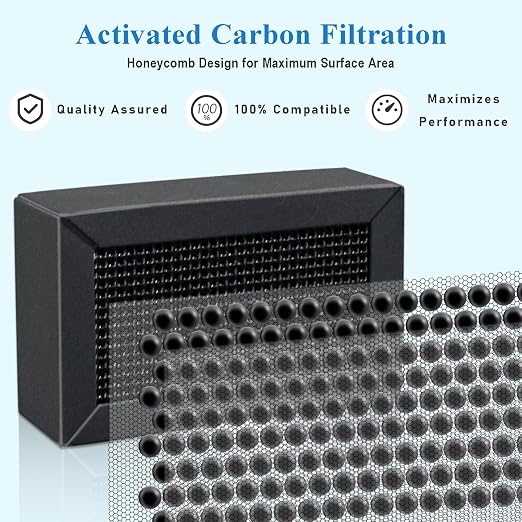 Activated Carbon Air Filter for Bambu Lab X1C/P1P/P1S/X1/X1E - Image 3