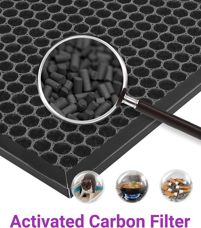 S Filter Replacement Compatible - Image 5