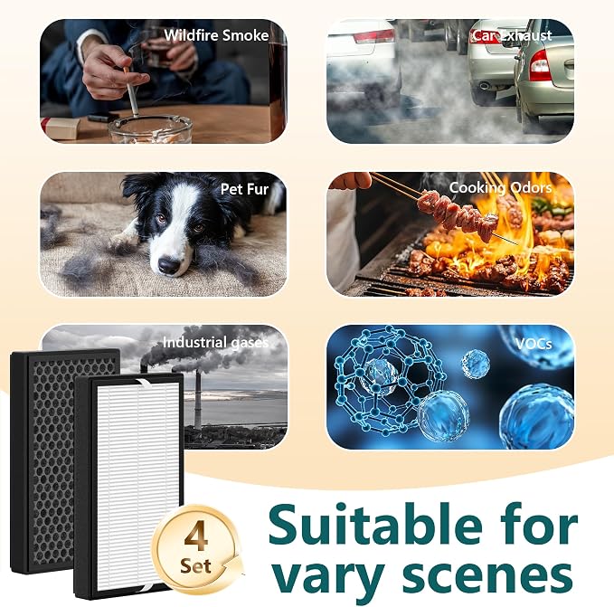 4 Packs F1 Mixed Honeycomb Activated Carbon Replacement Filter - Image 5