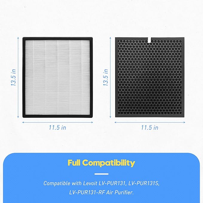LV-PUR131 Replacement Filters Compatible - Image 6