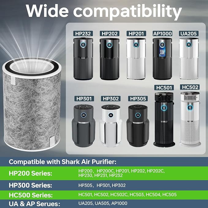 2 Pack HP202 HP302 Replacement Filter Compatible - Image 2