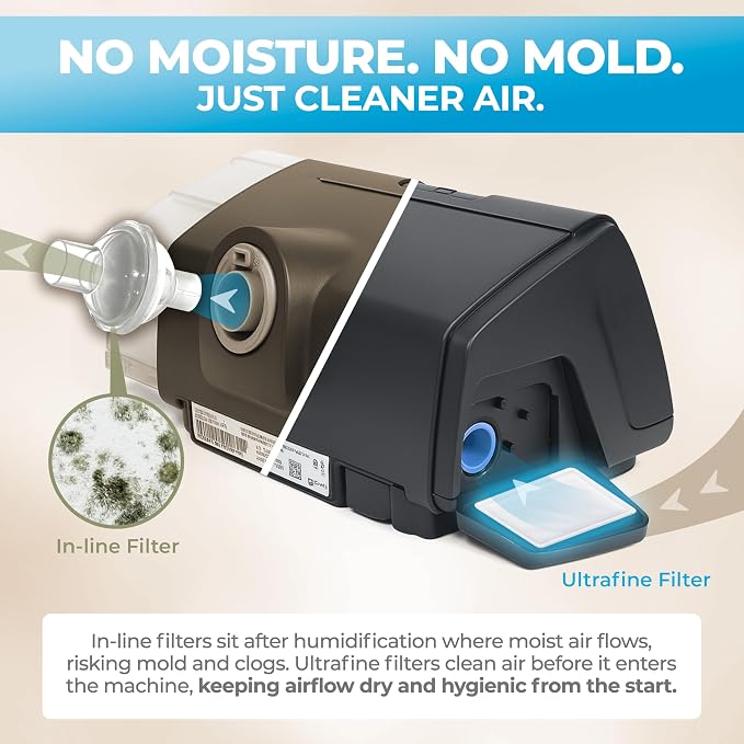 Dura Cleanse CPAP Filters - Image 3