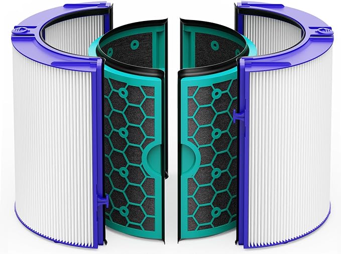 Bagean 360 Combi Glass HEPA Filters Compatible Dyson Air Purifier Filter | Fits by Bagean