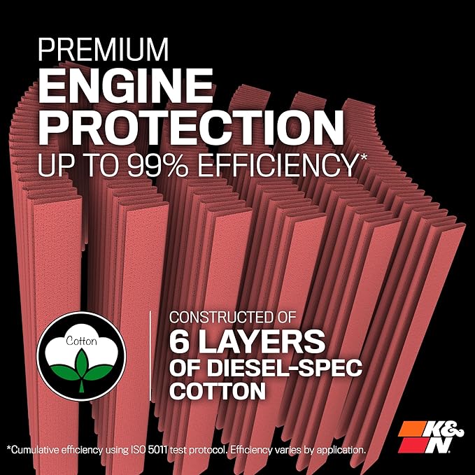 K&N Performance Diesel High-Flow Lifetime Engine Air Filter: Increase Power: - Image 4