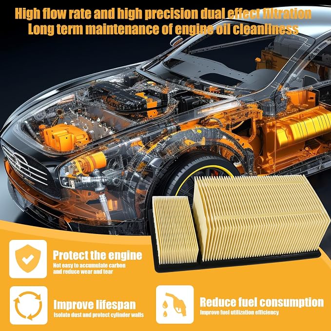 Engine Air Filter BC3Z-9601-A Compatible - Image 2