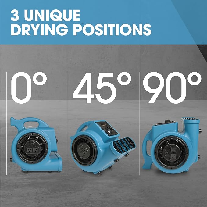 Mini Air Mover | Carpet Dryer and Blower Fan | High-Velocity Floor Fan - Image 5