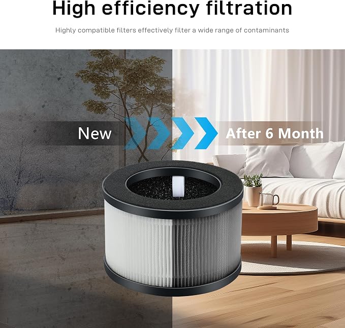 SAKEGDY M01 Filters Replacement Compatible - Image 4