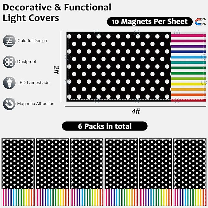 QOUBAI 6PCS Fluorescent Light Covers, 4x2 Feet Magnetic Light Cover Fluorescent - Image 2