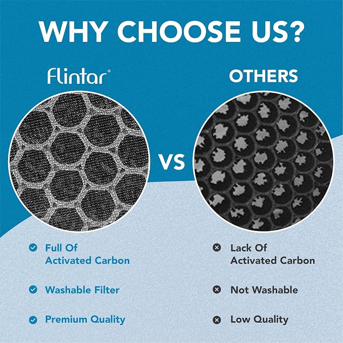LV-H132 Filter, Compatible - Image 8