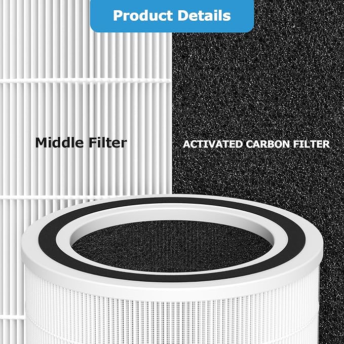 2-Pack AC400 Air Purifiers Replacement Filter Compatible - Image 5