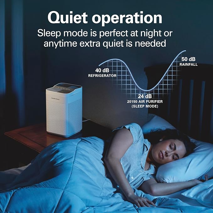 Hamilton Beach Air Purifier For Home - Image 7
