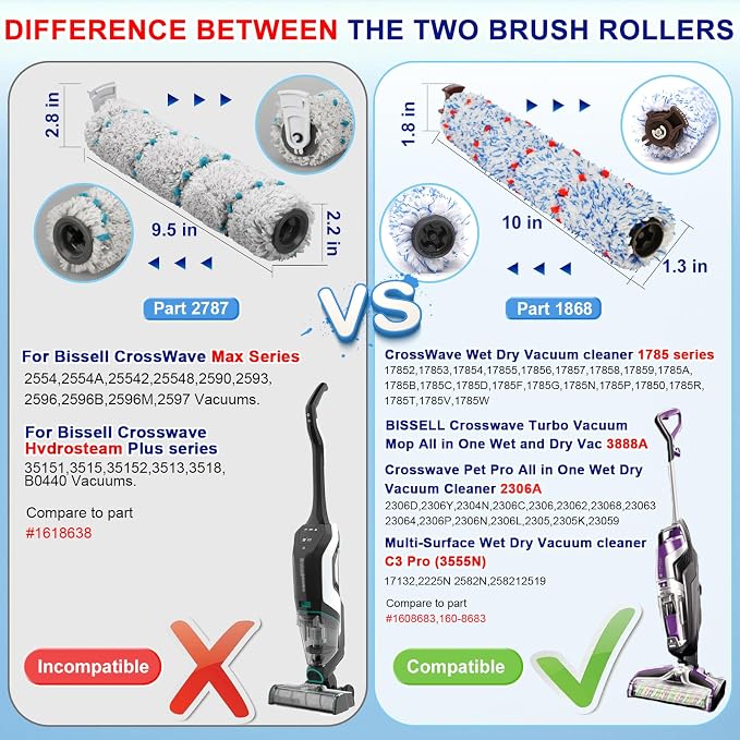 Lemige 2 Pack Multi-Surface Brush Roll 1868 + 2 Pack Vacuum Filter 1866 - Image 3