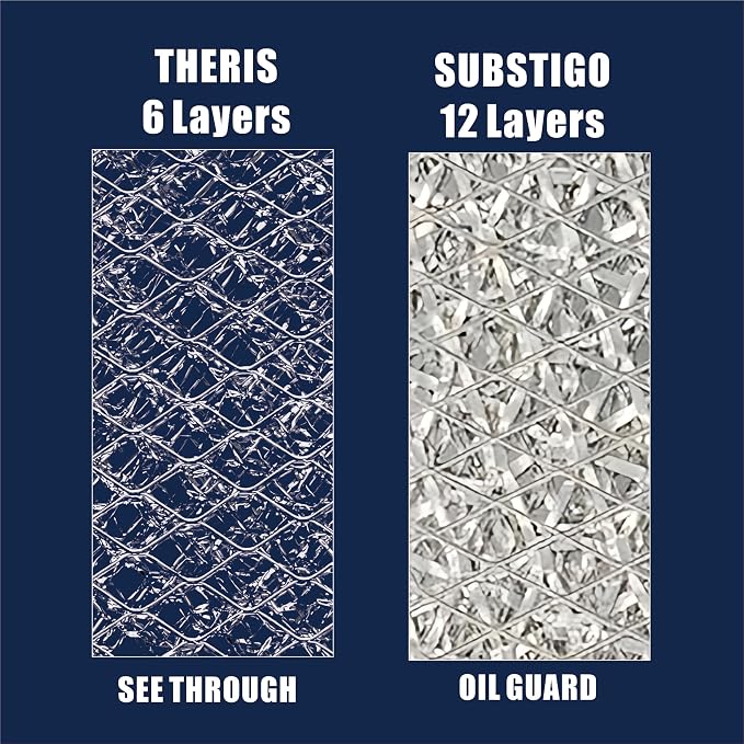 97007696 41F UPGRADED Range Hood filter 10.5 x 8.75 - Image 2