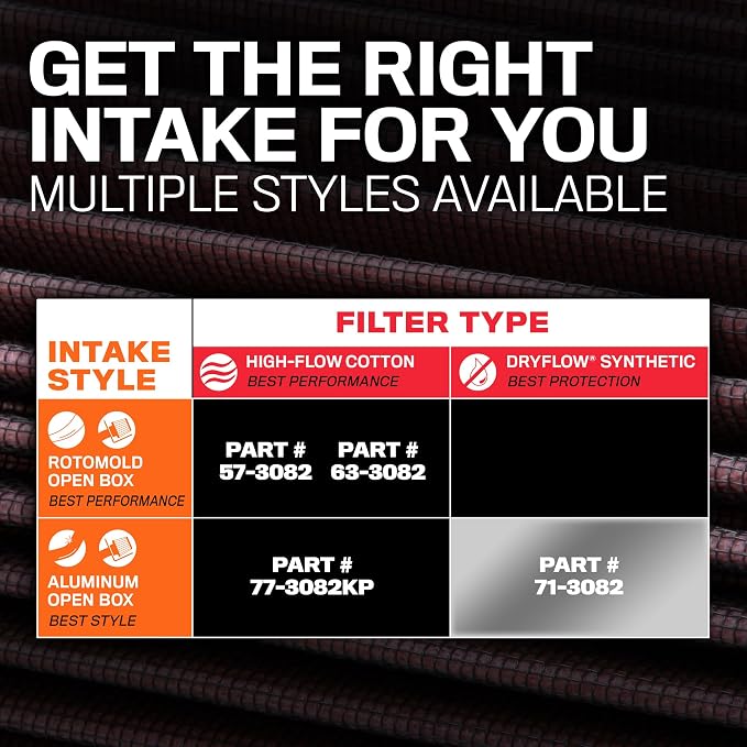 K&N Cold Air Intake System: Dry-Flow Air Filter, Increase Performance & Towing: - Image 12