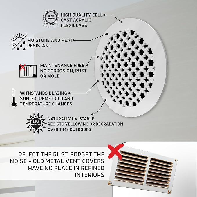 SABA Home Decor Air Vent Cover Grille - Image 2