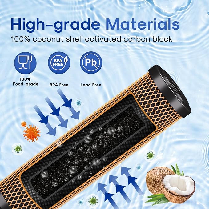 ICEPURE 1 Micron 2.5" x 10" Whole House Water Filter Coconut Shell Activated - Image 4
