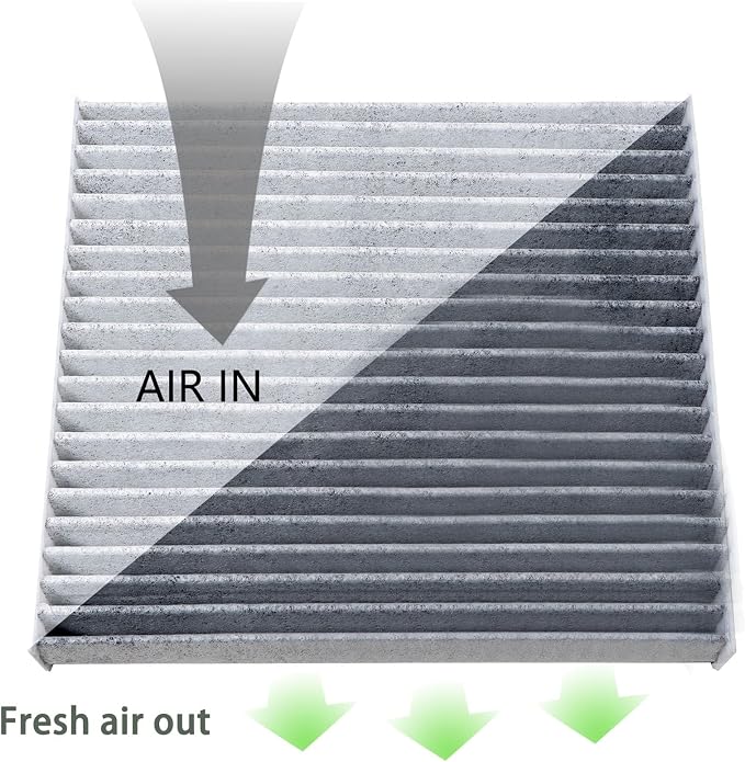 Cabin Air Filter for 2015 2016 2017 2018 Toyota Highlander, Activated Carbon - Image 4