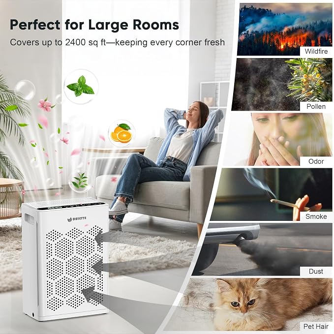 DAYETTE Air Purifiers for Home Large Room Up to 2400 Ft² - Image 6