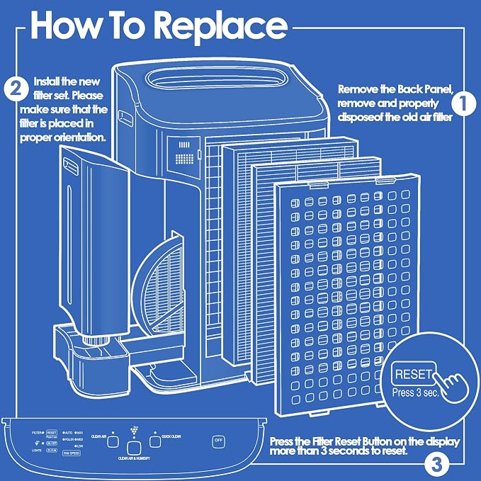 KC-860U KC860U Replacement Filter Kit Compatible - Image 6