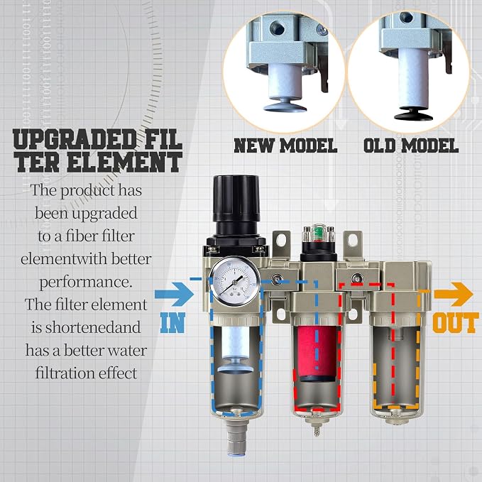 Upgraded 1/2" NPT Industrial Air Dryer - Image 3