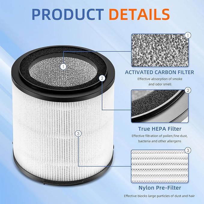 For Silveronyx Air Purifier Replacement Filter KJ150F-C02, 5 Speed H13 True - Image 2
