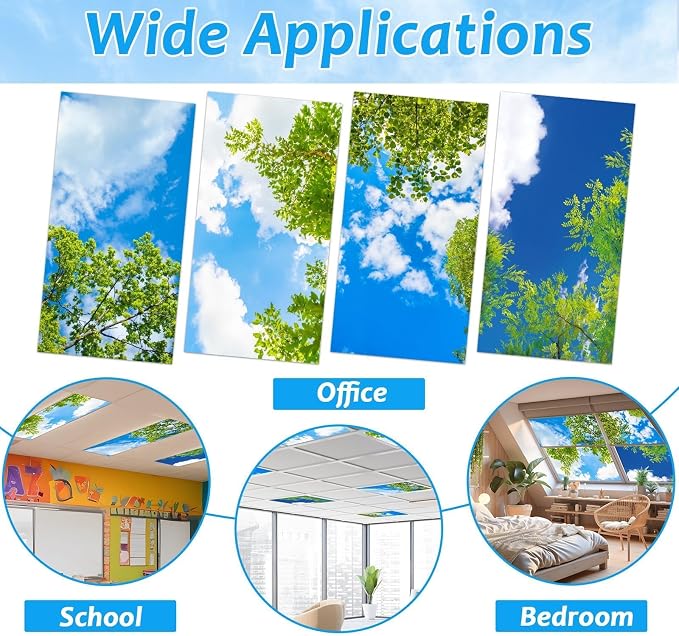 4 Pcs Fluorescent Light Covers - Image 4