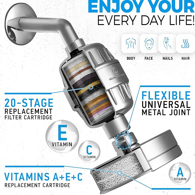 AquaHomeGroup Luxury Filtered Shower Head Set 20+3 Stage Shower Filter - Image 2
