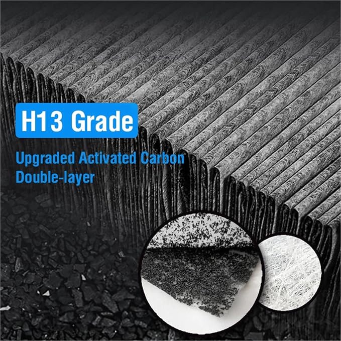 Replacement Air Purifier Filter A1，Compatible - Image 6