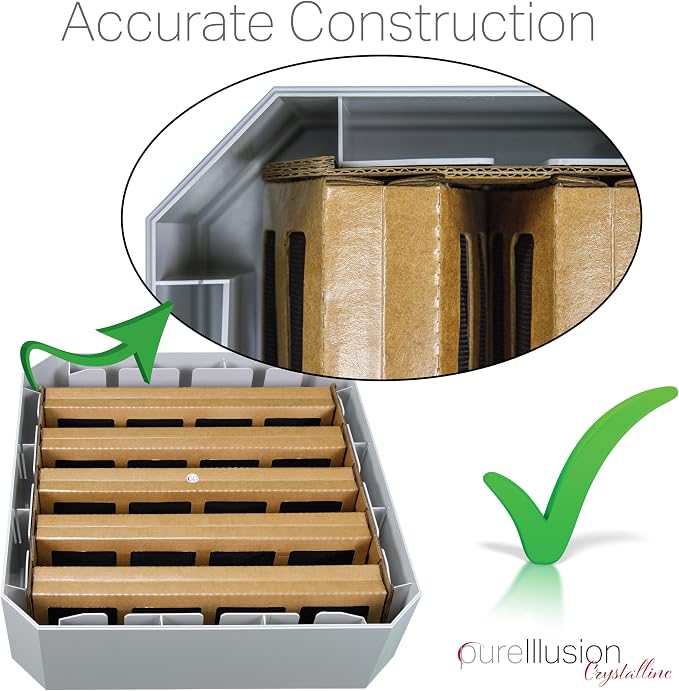 PureIllusion Scientifically Tested Gas & Odor Filter - Image 6