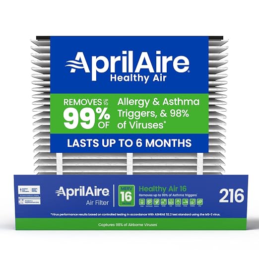 AprilAire 216 Replacement Filter by AprilAire