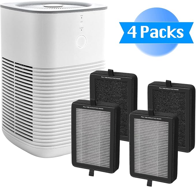 4 Pack LV-H128 Replacement Filter - Image 2