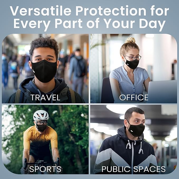 INHERENT Premium Traveler's Face Mask - Image 7