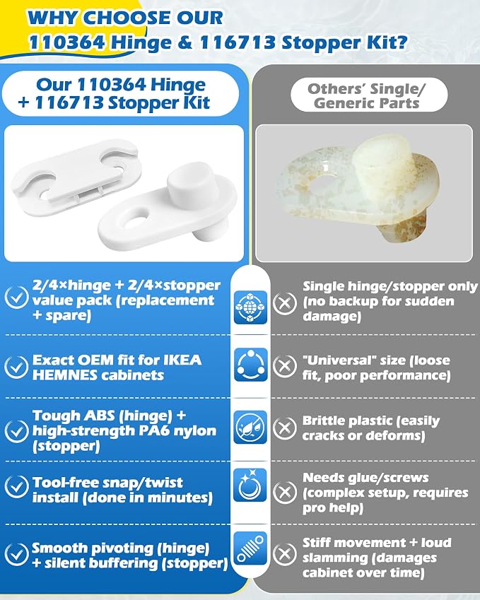IWIWE 110364 Shoe Cabinet Hinge & 116713 Shoe Cabinet Stopper Compatible - Image 8