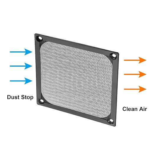 PATIKIL 120mm Fan Filter Grills - Image 5