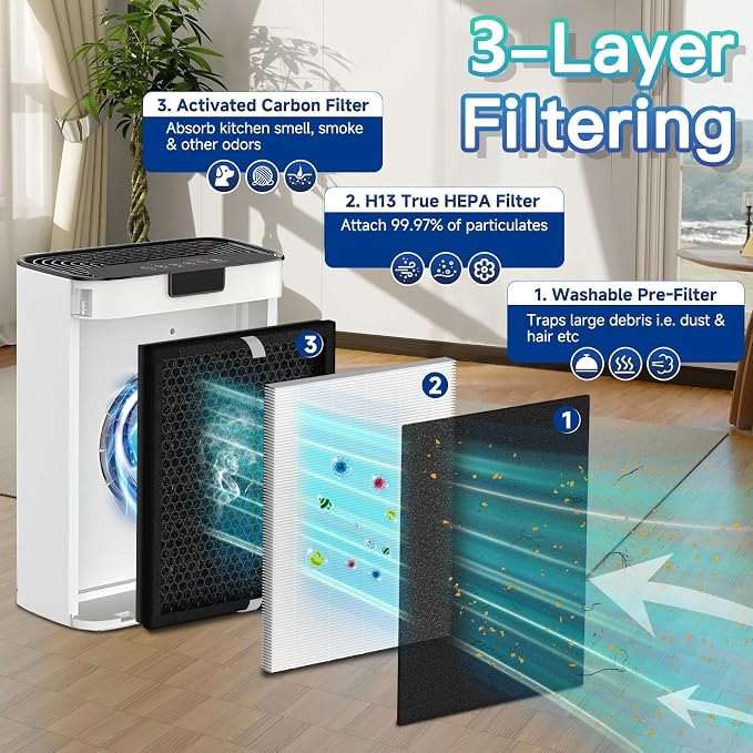 2 Pack KJ190L Replacement Filter Compatible - Image 6