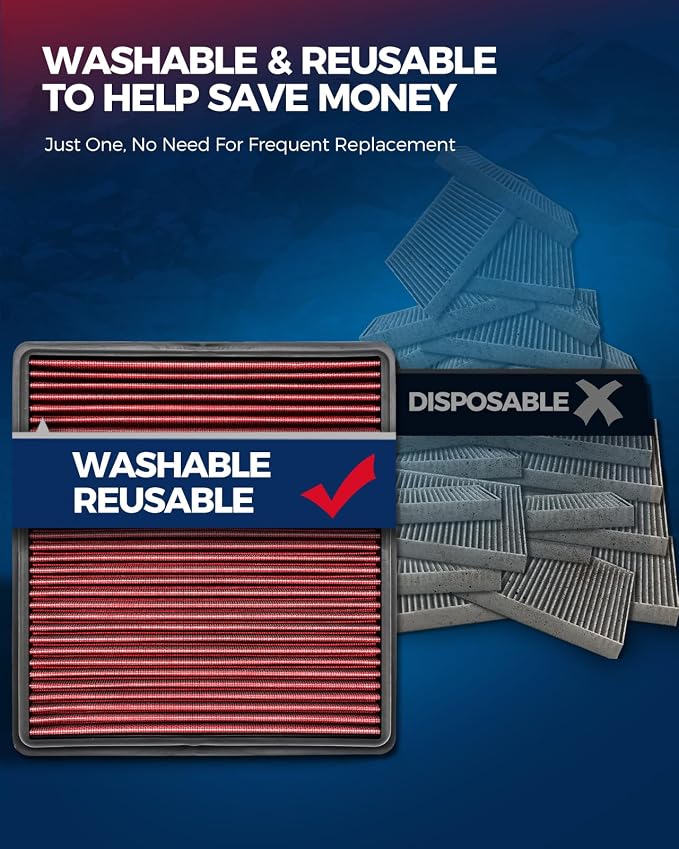 KAX Premium Washable Engine Air Filter, 33-3080 Replacement - Image 4