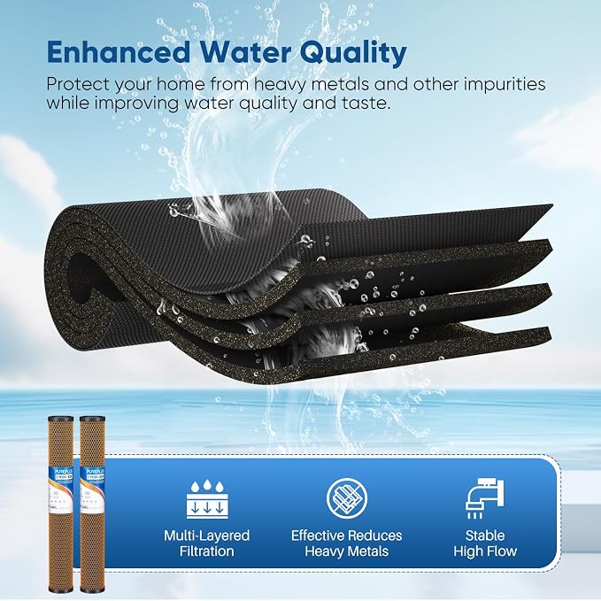 PUREPLUS 5 Micron 20" x 2.5" Whole House Coconut Shell Activated Carbon and KDF - Image 5