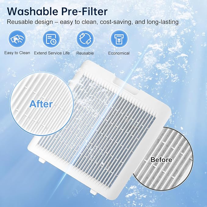 KNKA Air Purifier for Home Bedroom, True HEPA Air Cleaner - Image 3