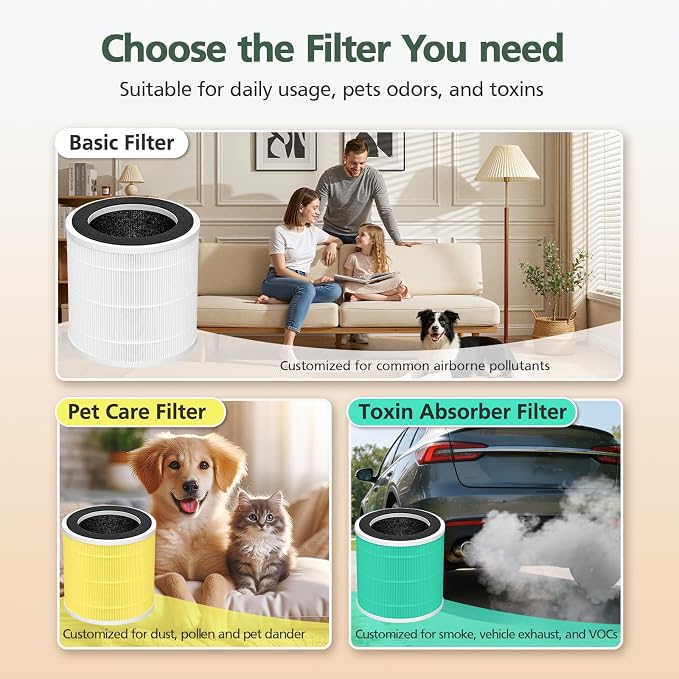 2 Pack PX500 Air Purifiers Replacement Filter - Image 7