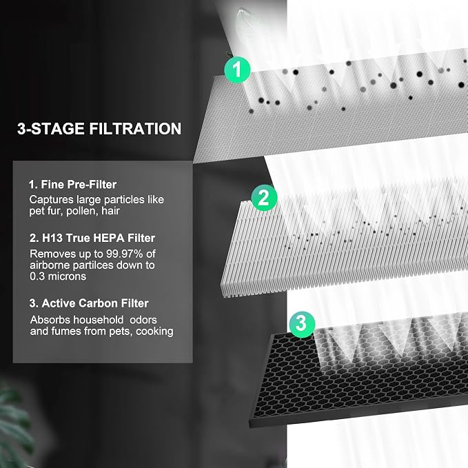 KJ217 Filter Replacement, Compatible - Image 3