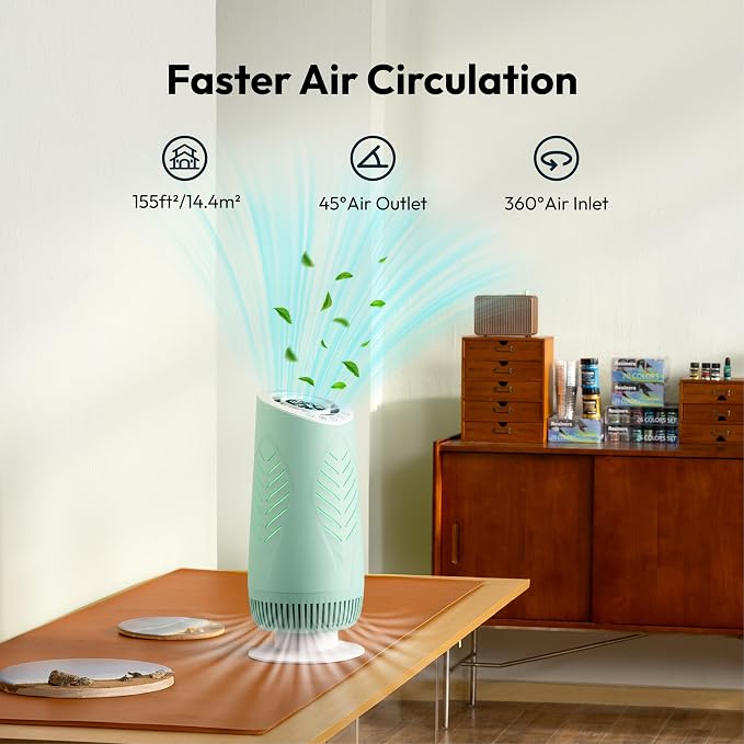 Resiners Purair Air Purifier for Epoxy Resin, Resin Air Purifier - Image 8