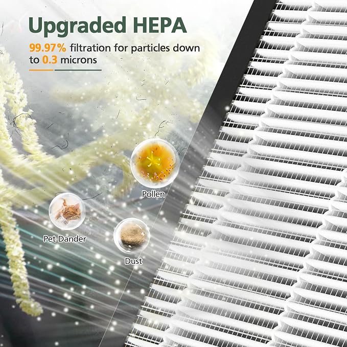 AP303 AP304 Replacement Filters, Compatible - Image 4