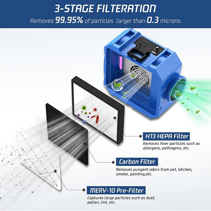 Hepa Air Scrubber 800CFM Commercial Air Purifier - Image 2