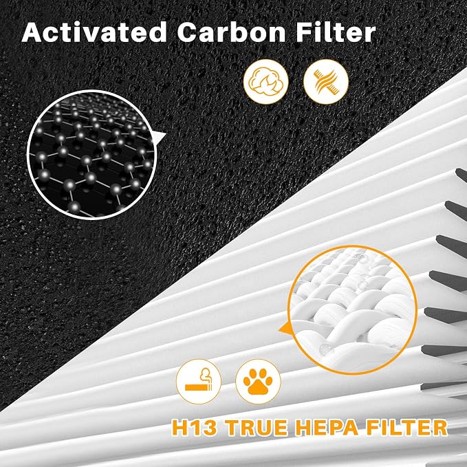 2 Pack H7126 Replacement Filters Compatible - Image 7