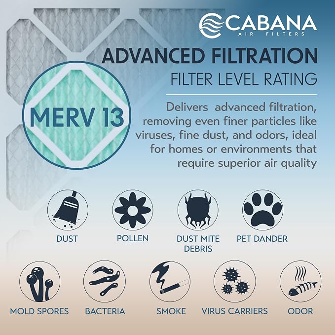 Cabana Filters 6-Pack 16x20x1 MERV 13 AC Furnace Air Filter - Image 4