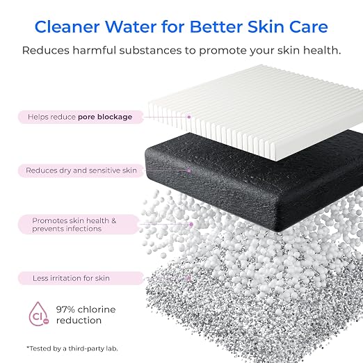 Waterdrop BFU2 Water Filter for Bathroom for Face Care, Scale in Water - Image 6
