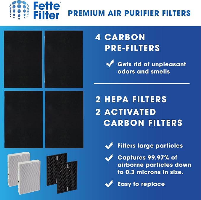 Fette Filter - HPA5200B / HPA5250 Air Purifier Replacement HEPA Filter Kit - Image 6