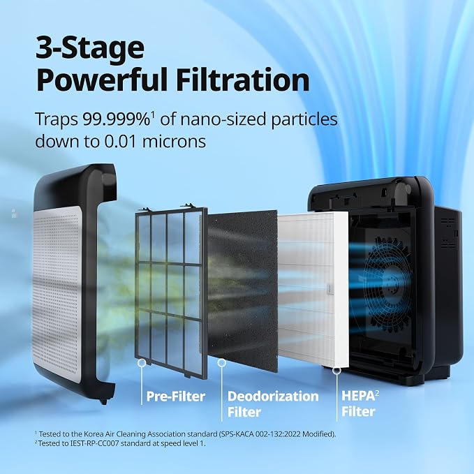 COWAY Air Purifiers for Home Up to 1, 748 ft², HEPA Filter for Smoke, Pet Dander - Image 5