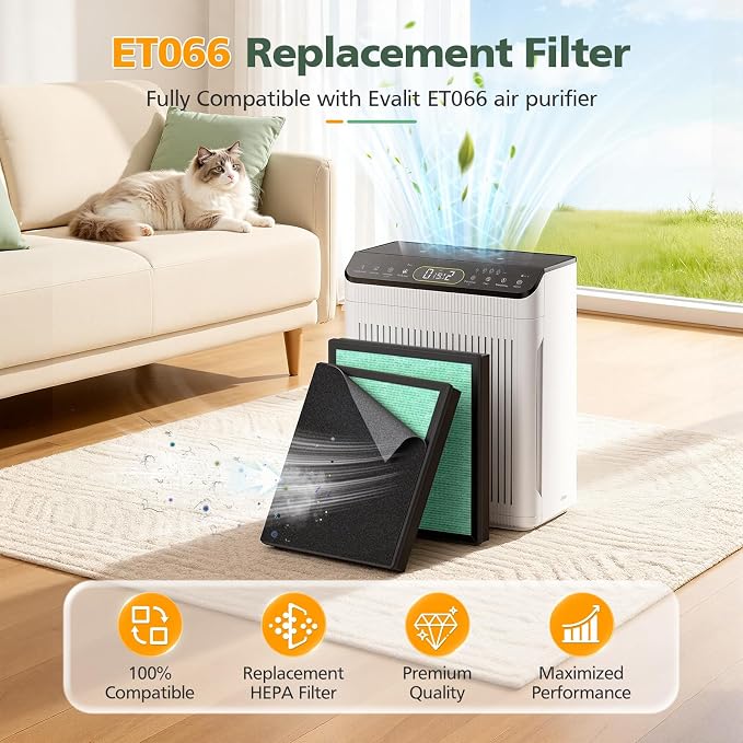 4 Pack ET066 Filter Compatible - Image 3