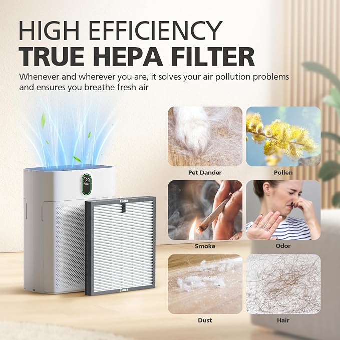 CHIVALZ 2 Pack HY4866 True HEPA Replacement Filters Compatible - Image 5